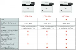 Canon i-SENSYS MF746Cx 4w1 kolorowa wielofunkcyjna drukarka laserowa / kolorowe laserowe urządzenie wielofunkcyjne 16