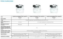 HP Color LaserJet Pro M477fdn MFP kolorowa wielofunkcyjna drukarka laserowa / kolorowe laserowe urządzenie wielofunkcyjne 7