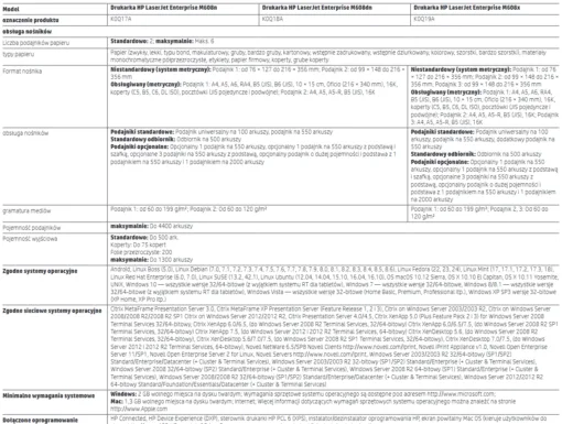 HP LaserJet Enterprise M608x monochromatyczna drukarka laserowa z WiFi - obrazek 6