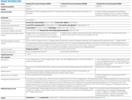HP LaserJet Enterprise M608x monochromatyczna drukarka laserowa z WiFi - obrazek 5