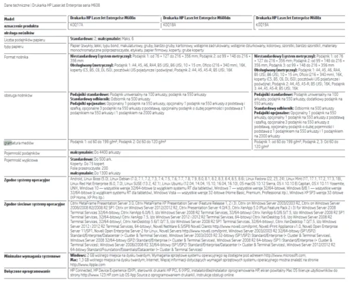 HP LaserJet Enterprise M608x monochromatyczna drukarka laserowa z WiFi - obrazek 10
