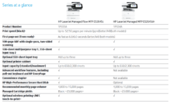 HP LaserJet Managed Flow E52645c odpowiednik HP M528 monochromatyczne urządzenie wielofunkcyjne 29