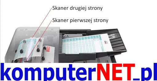 Kyocera TASKalfa 351ci MFP kolorowa wielofunkcyjna drukarka laserowa / kolorowe laserowe urządzenie wielofunkcyjne - obrazek 6