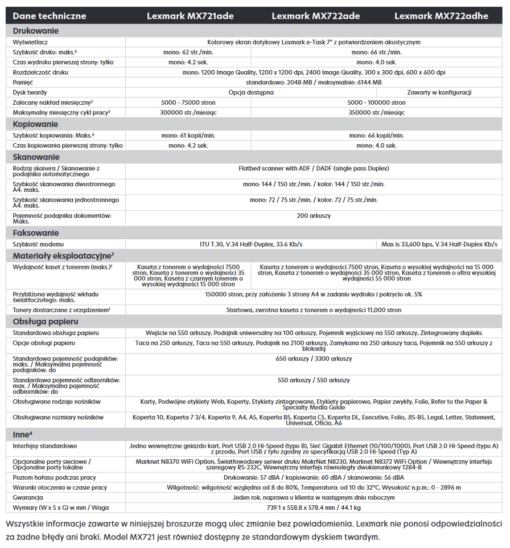 Lexmark MX722adhe MFP 4w1 monochromatyczne urządzenie wielofunkcyjne 5