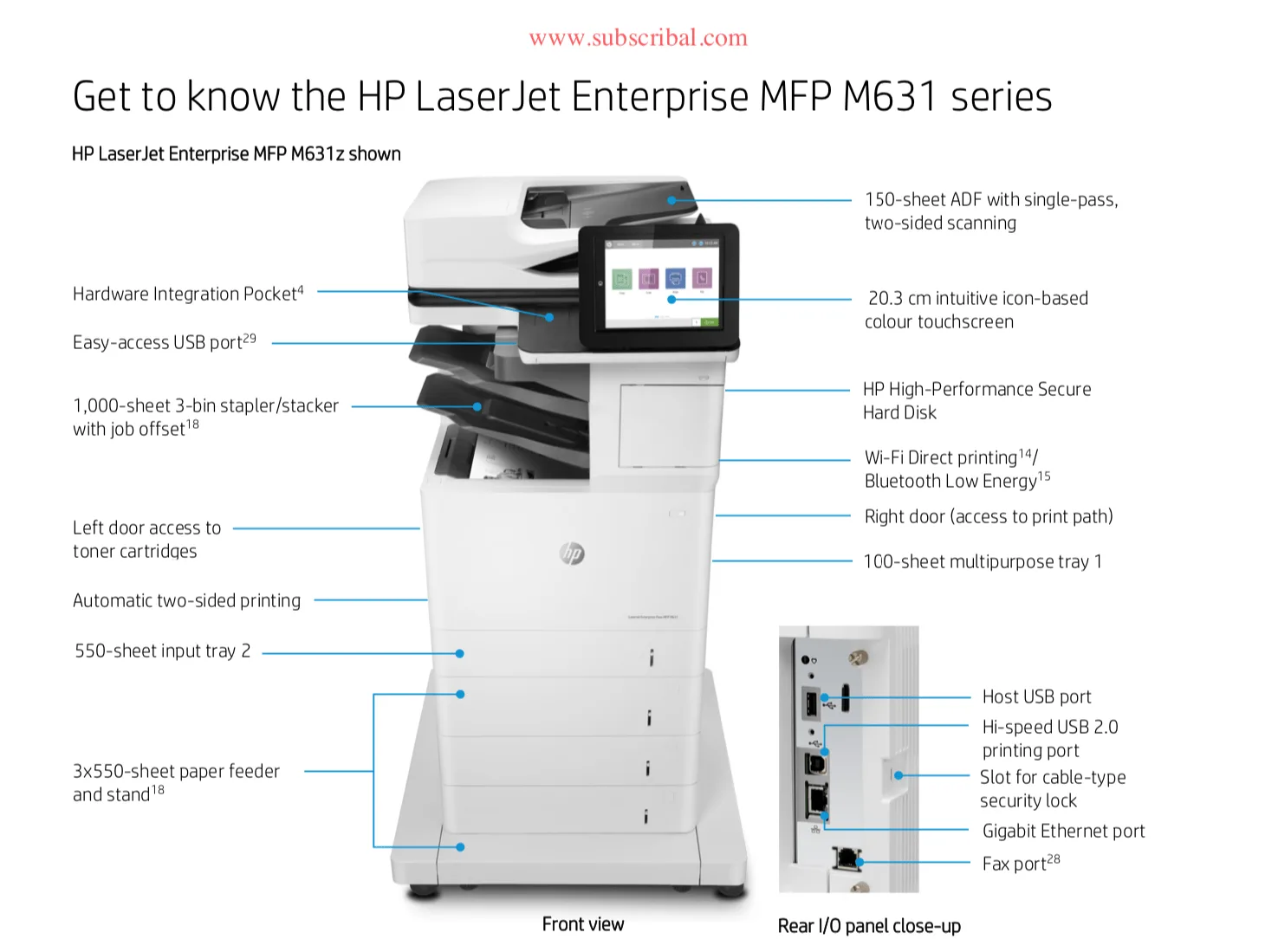 HP LaserJet Enterprise M631z MFP - obrazek 3
