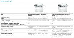 HP LaserJet Pro M426fdn / m monochromatyczne urządzenie wielofunkcyjne 23